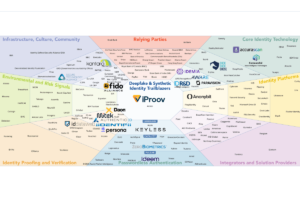 df-si-final-prism-ecosystem.png